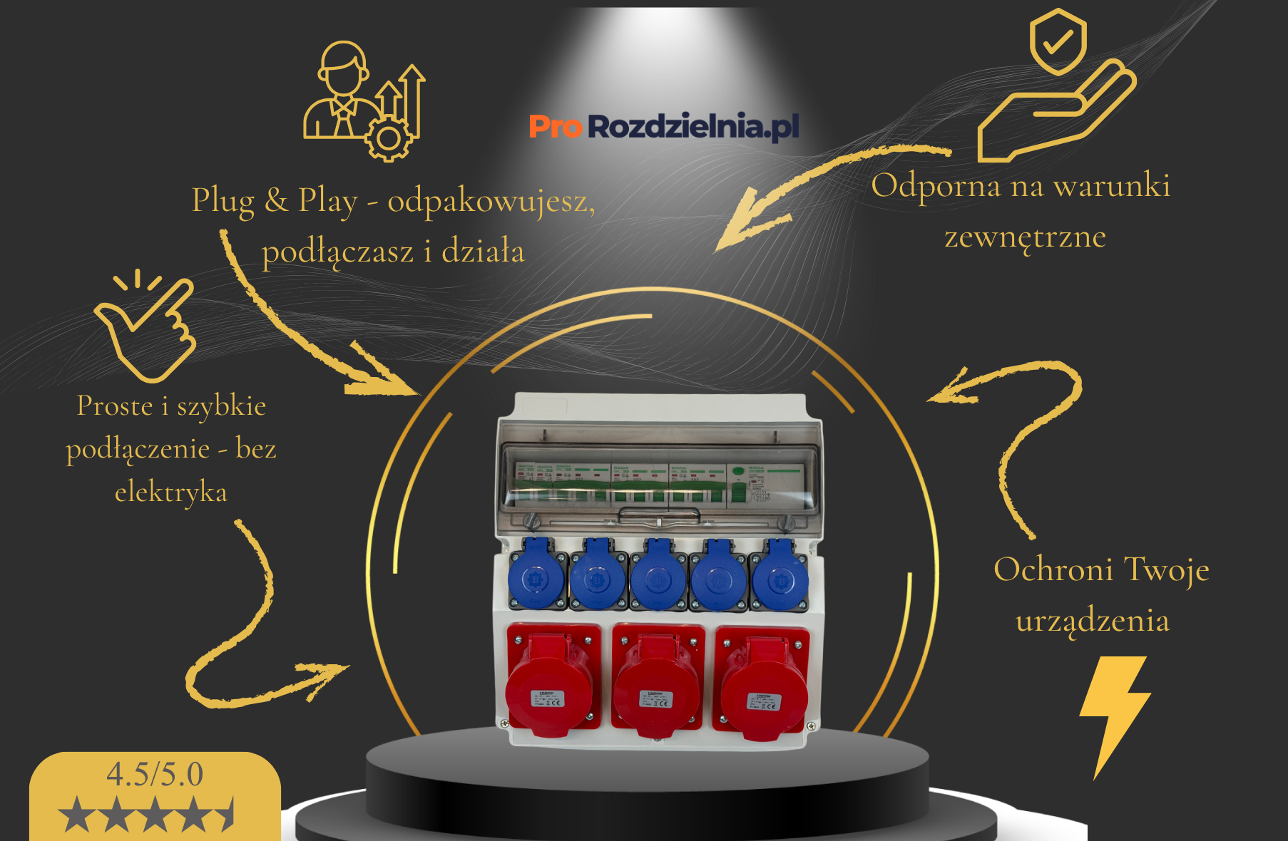Rozdzielnica RSW 15 M